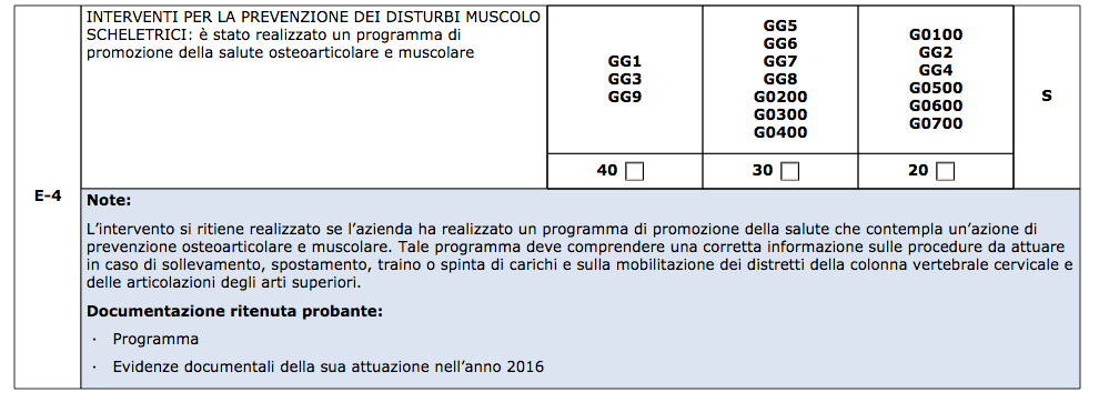 INTERVENTI PER LA PREVENZIONE DEI DISTURBI MUSCOLO SCHELETRICI: sezione del modello OT24 relativa alla realizzazione di programmi per la promozione della salute osteoarticolare e muscolare